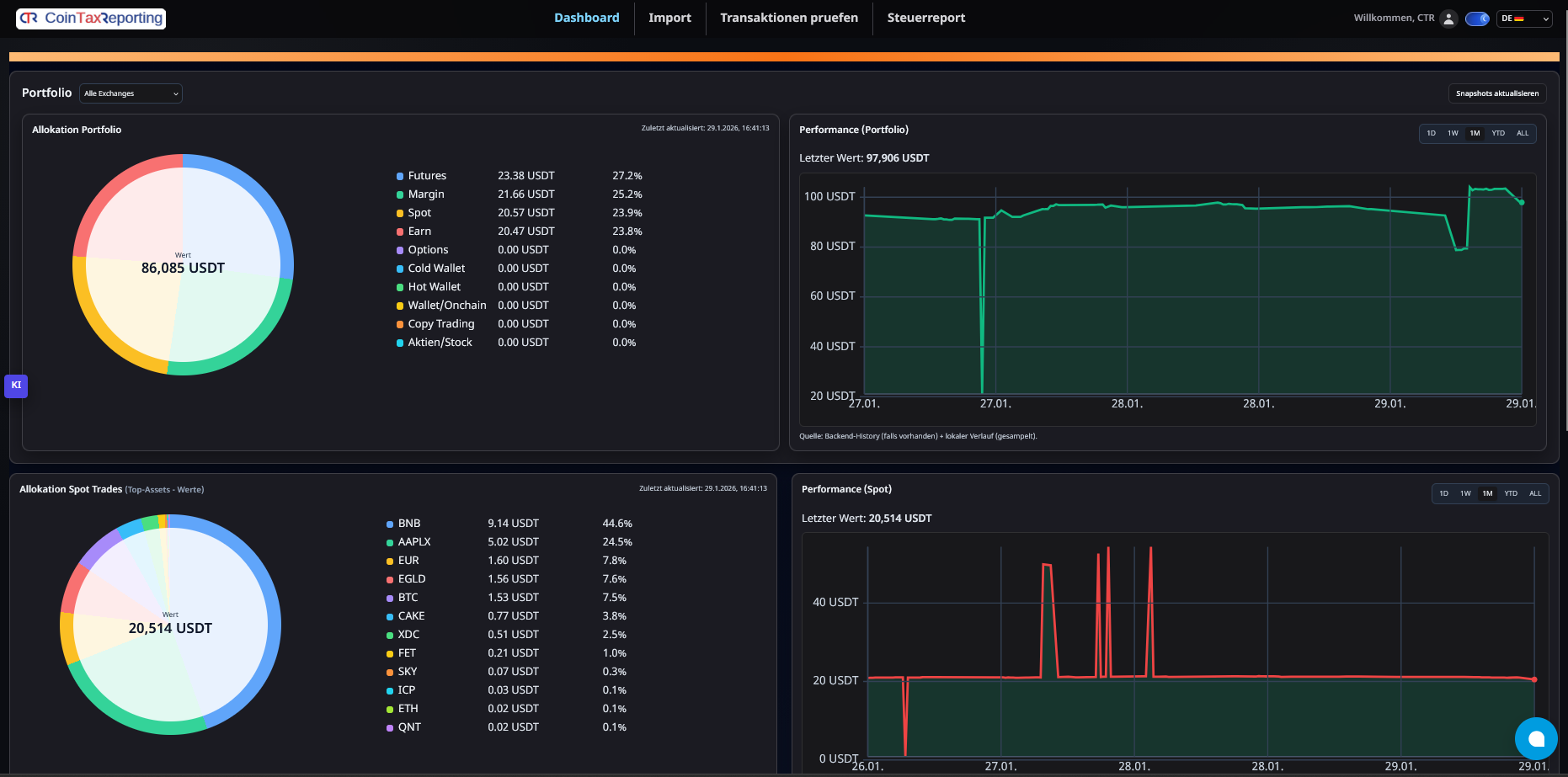 Dashboard Screenshot mit Steuerreport und Portfolio Uebersicht